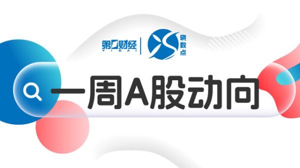 亚太主要股指集体收涨