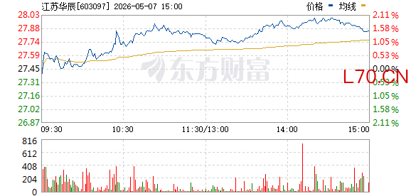R图 603097_0