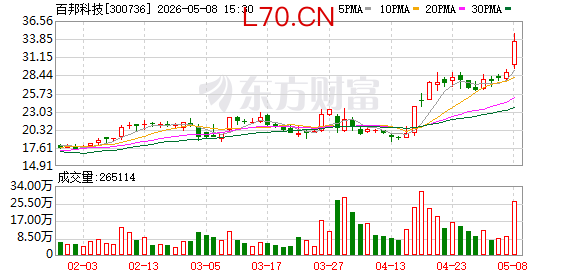 K图 300736_0