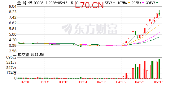 K图 002081_0