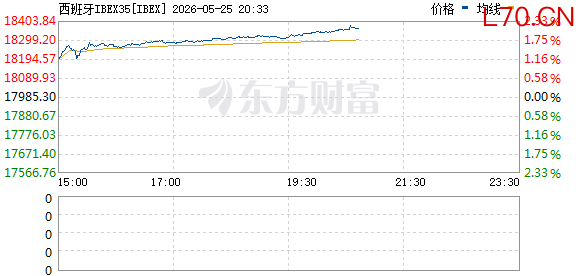R图 IBEX_0