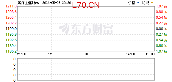 R图 jmm_0