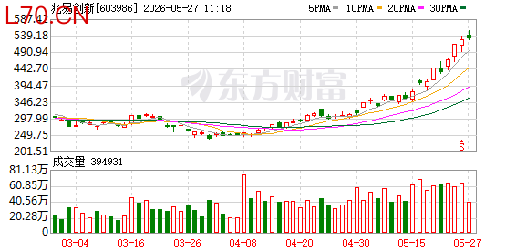 K图 603986_0