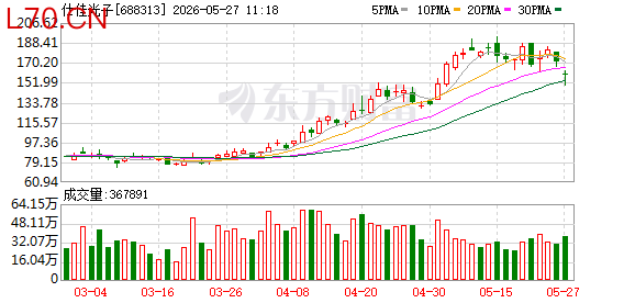 K图 688313_0