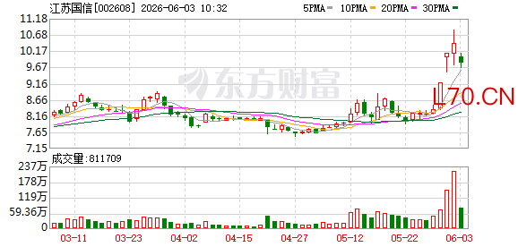 K图 002608_0