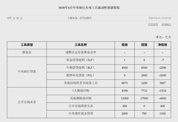 中际旭创成交额超400亿元