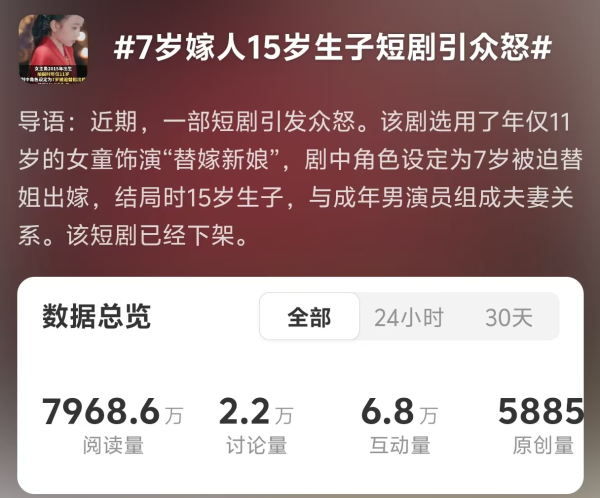 莫让“流量”透支孩童健康成长