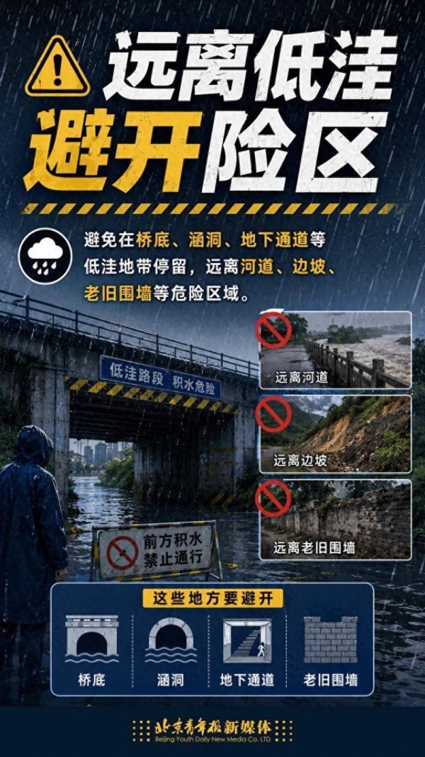 看青图｜防汛安全提示：远离低洼 避开险区