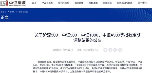 A股宽基指数集中调样：“含科量”提升，调入调出个股异动