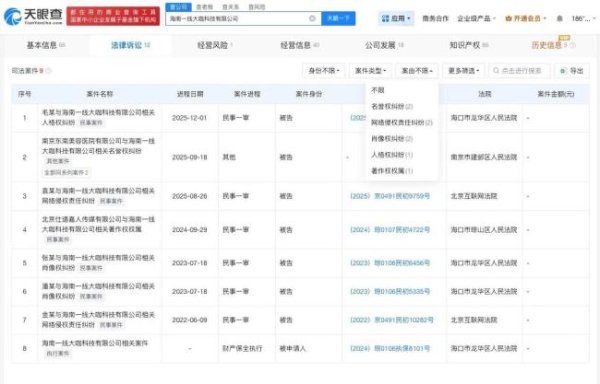 断章取义马思纯去世账号涉多起侵权纠纷 名誉权争议不断