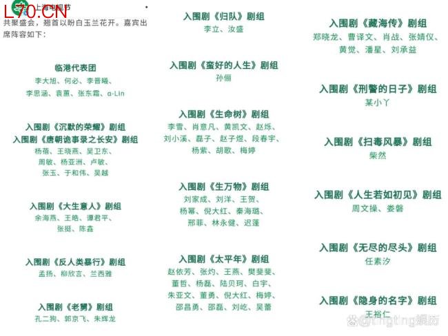 白玉兰颁奖礼 群星璀璨角逐视帝视后