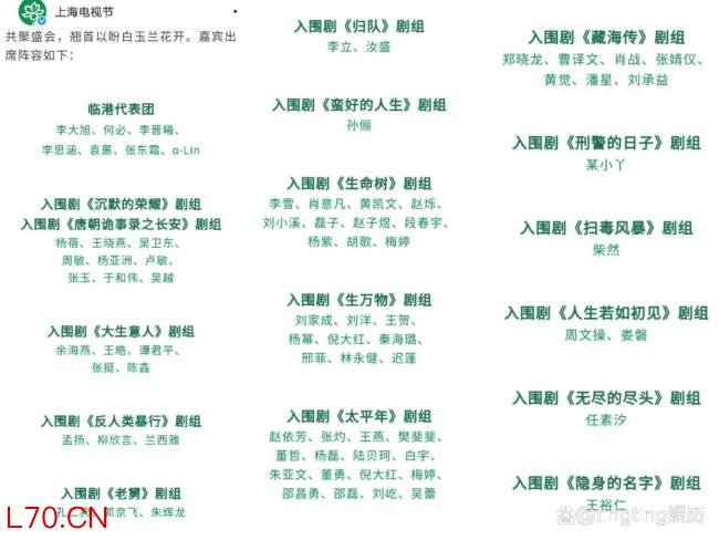 白玉兰红毯嘉宾阵容 群星璀璨引热议