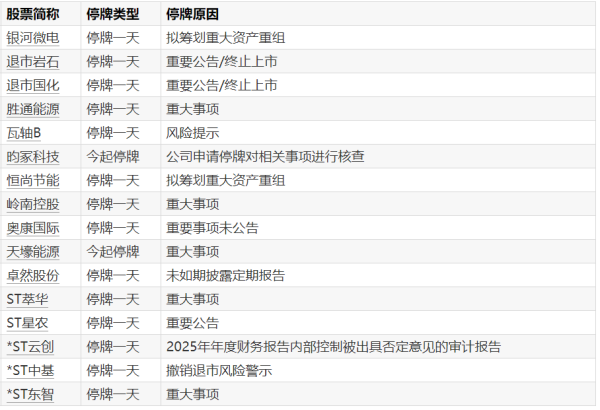 习近平签署国家主席令