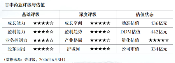 安泰科技：针对调查机关反倾销调查 公司将组成专项工作组积极应对