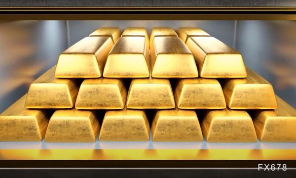 黄金交易提醒：金价闪崩创两月新低！伊朗乱局+美联储加息双重暴击，牛市要提前熄火？