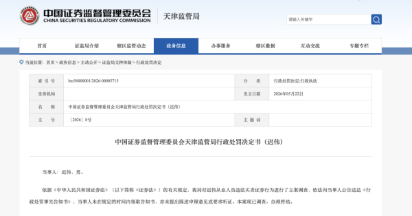 借账户炒股19年, 不赚反亏476万! 财达证券从业人员迟伟收25万元罚单